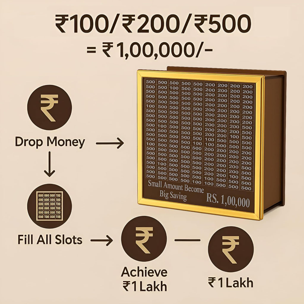 Savings Challenge Piggy Bank