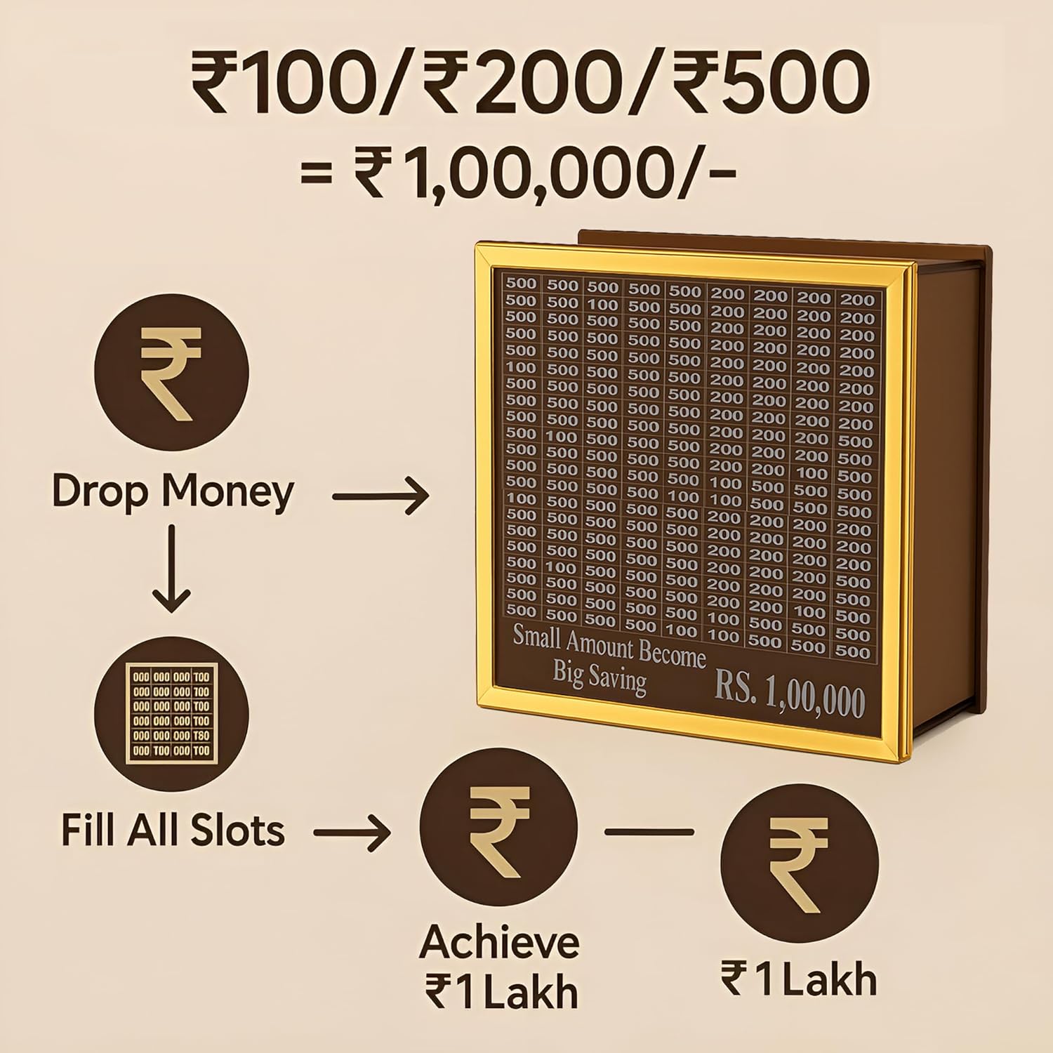 Savings Challenge Piggy Bank